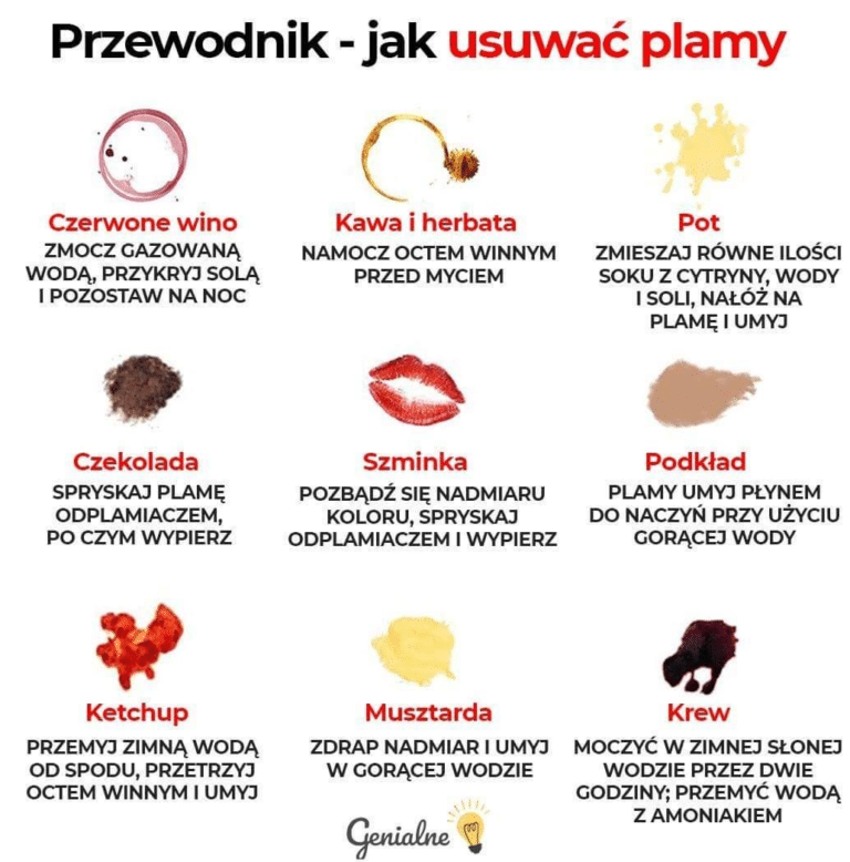 Jak usunąć plamy po odplamiaczu